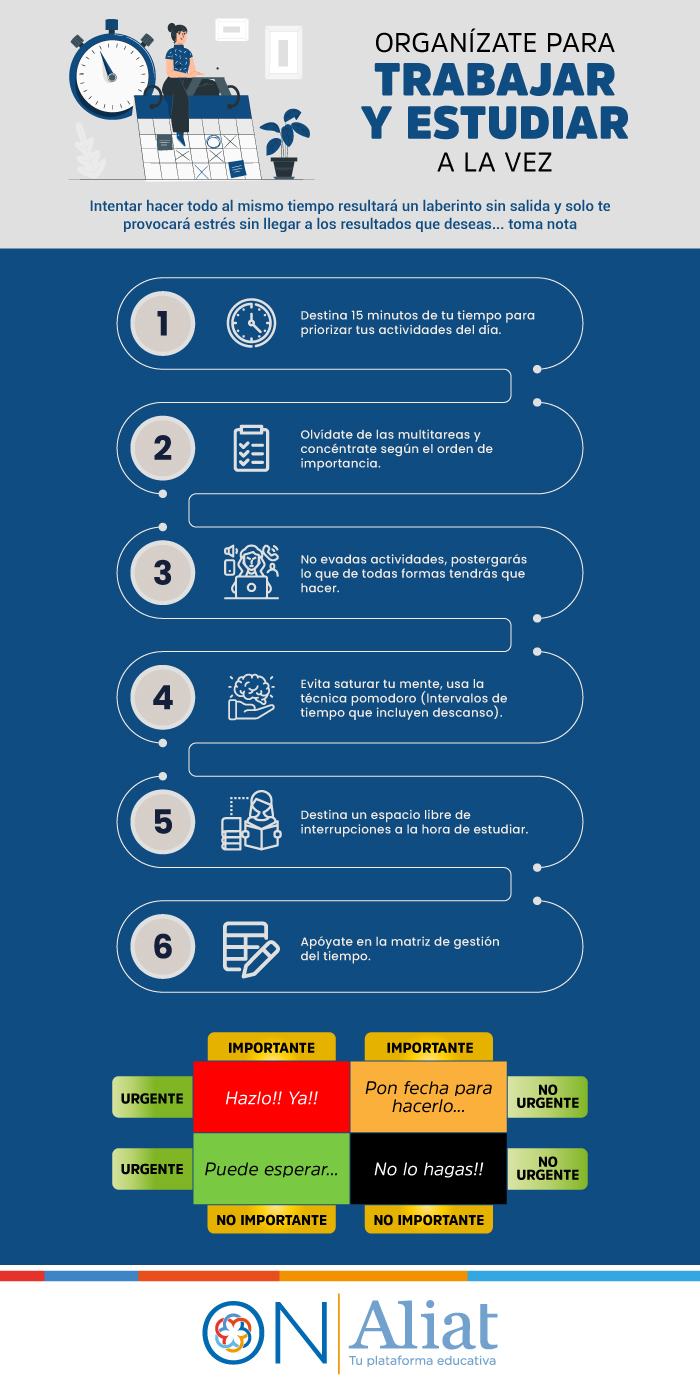 Infografia estudiar online