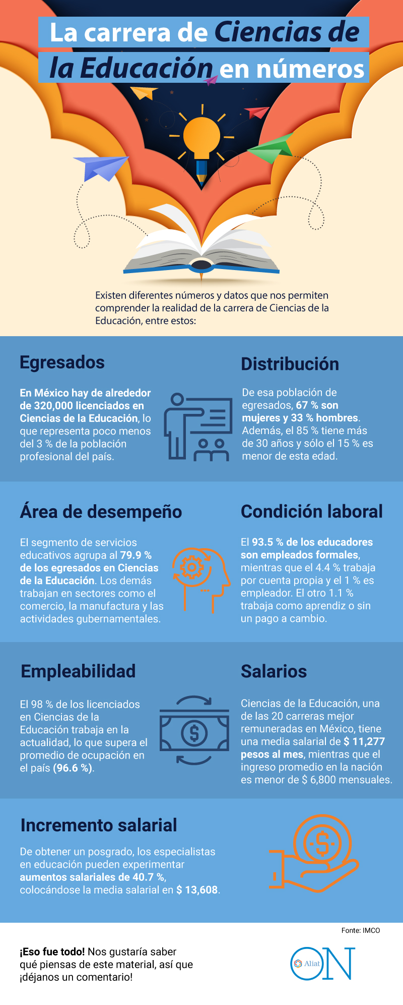 infografia-ciencias-de-la-educacion