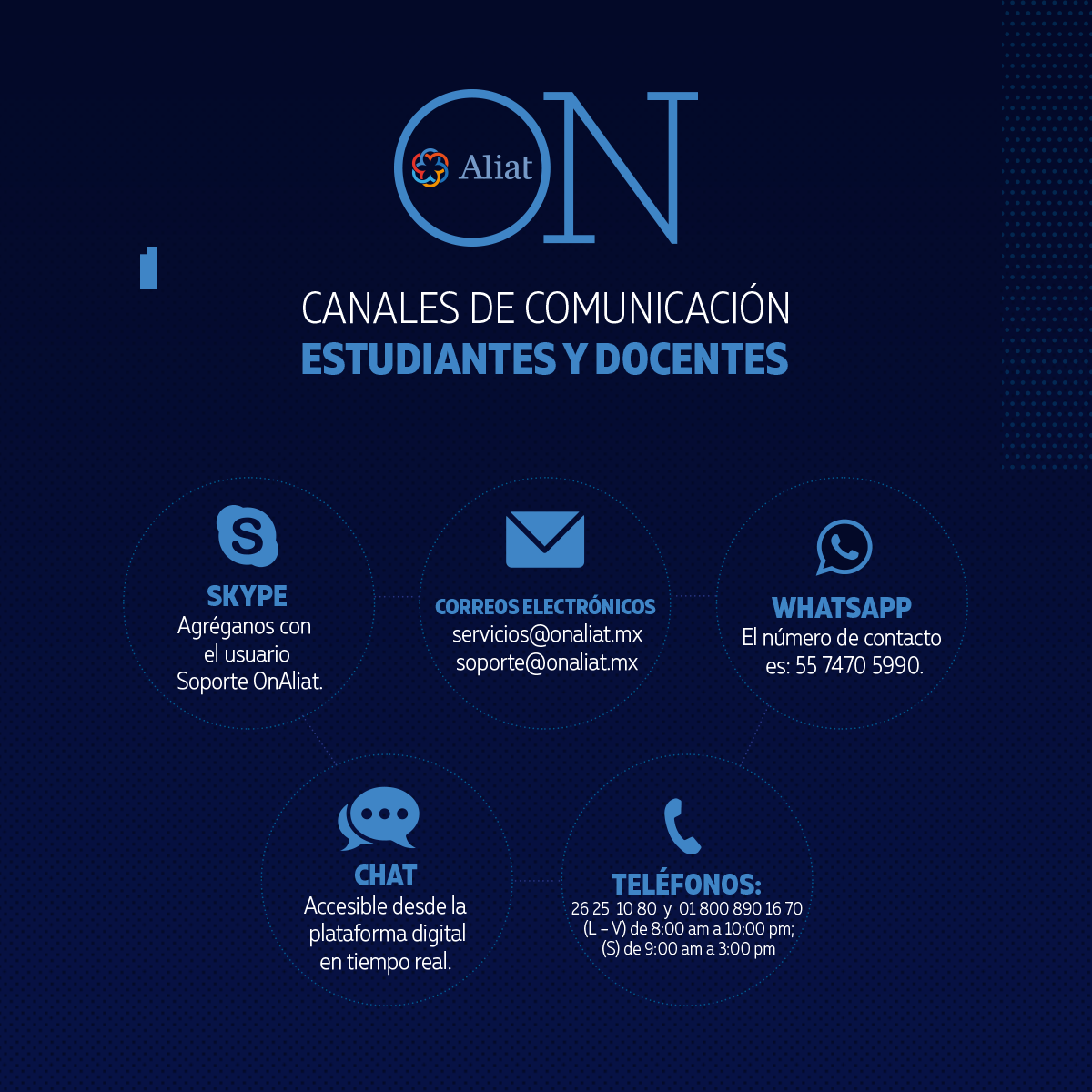 infografía de medios de contacto de on aliat para estudiantes y profesores